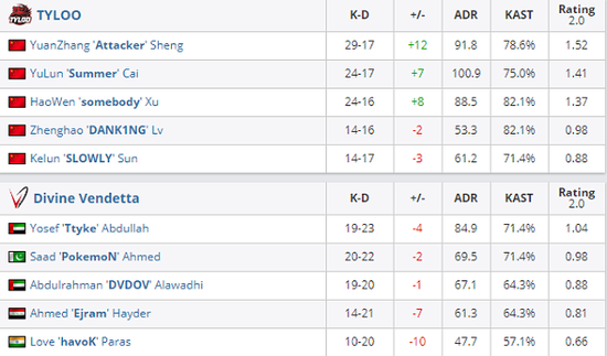 PUBG与Skibidi Toilet联名活动正式上线